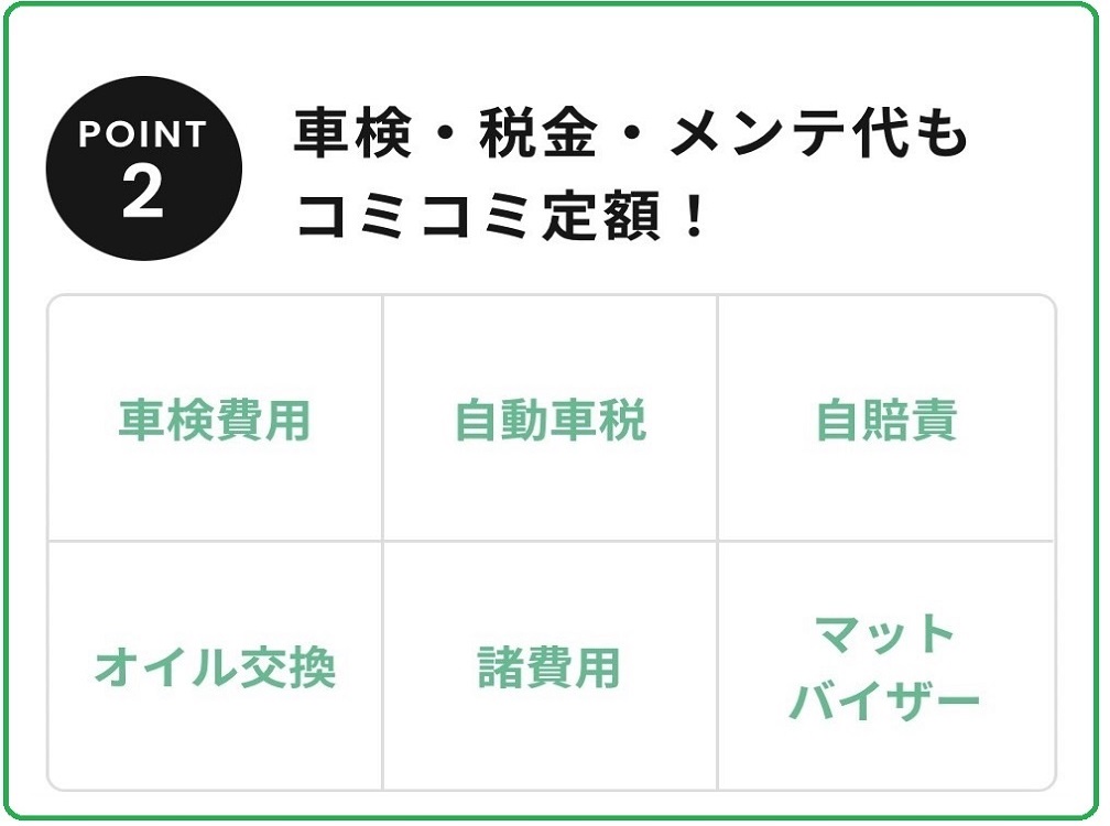 車検税金メンテ代もコミコミ定額