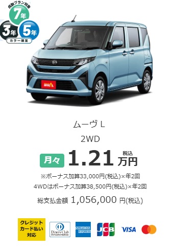 ムーヴ月々1.21万円
