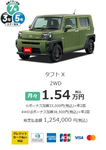 タフト月々1.54万円