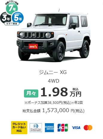 ジムニー月々1.98万円